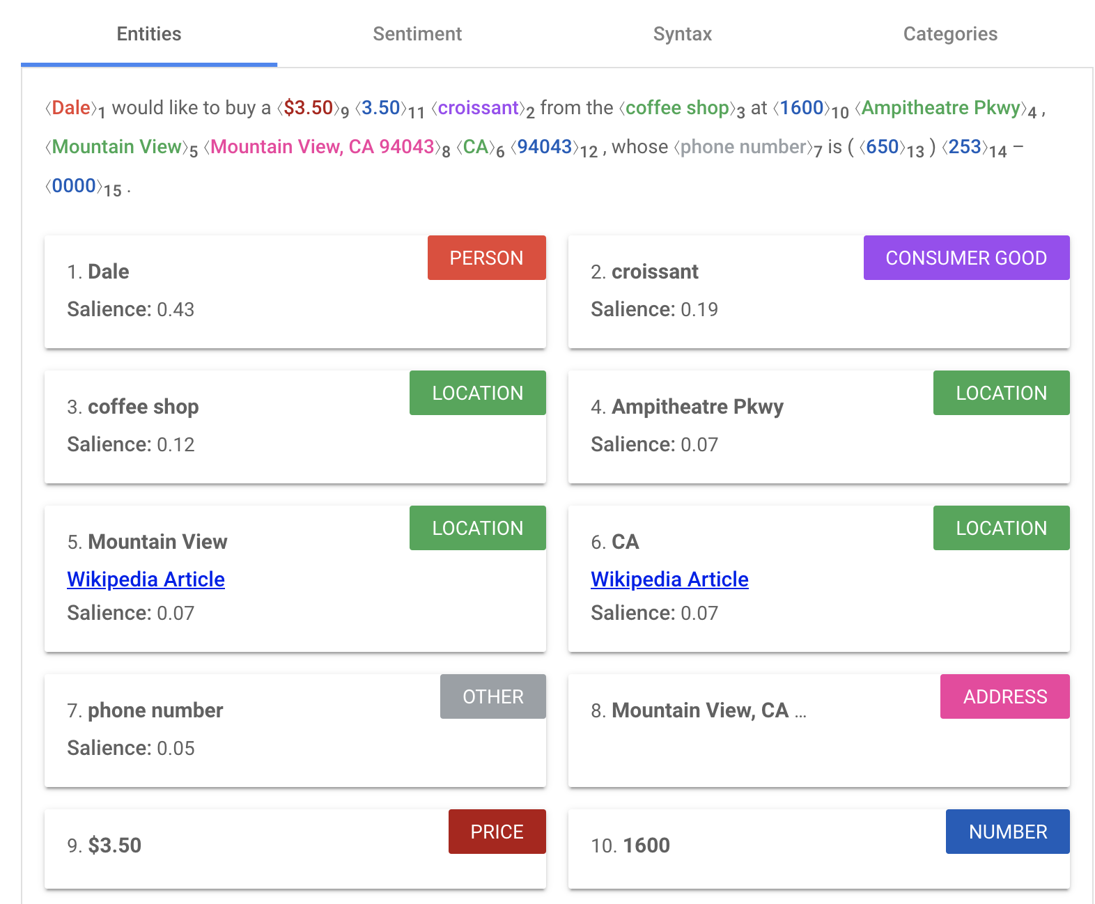 The NL API recognizes entities like people, consumer goods, addresses, price, phone numbers, and more.